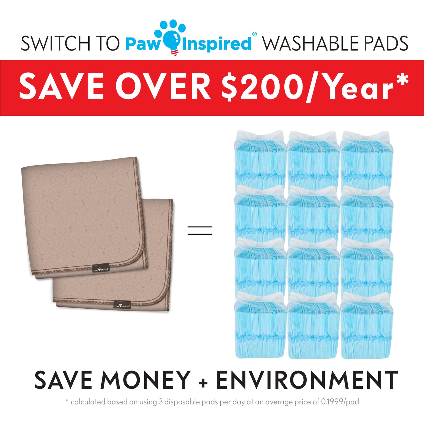 30"X32" Paw Inspired Extra Large Washable Puppy Training Pads, Reusable Dog Pads