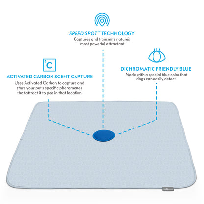 Paw Inspired Speed Spot™ Training Pads