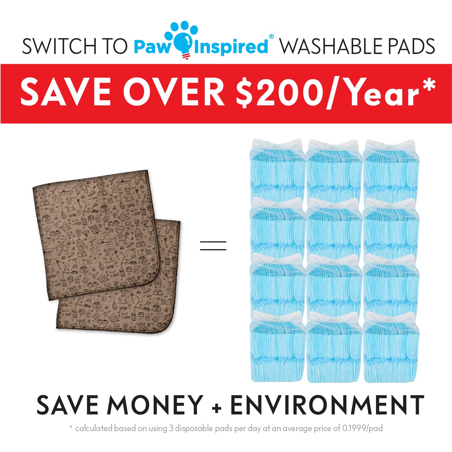 30x32" Paw Inspired Extra Large Washable Puppy Training Pads, Reusable Dog Pads