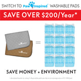 34X22" Paw Inspired Washable Puppy Training Pads, Reusable Dog Pads