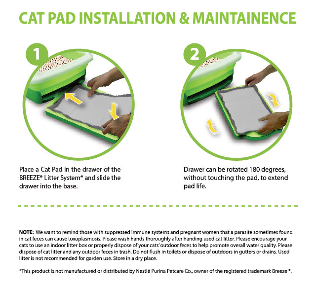 20ct Peritas Activated Carbon Cat Pads for Breeze Tidy Cat Litter System 16.9" x 11.4"